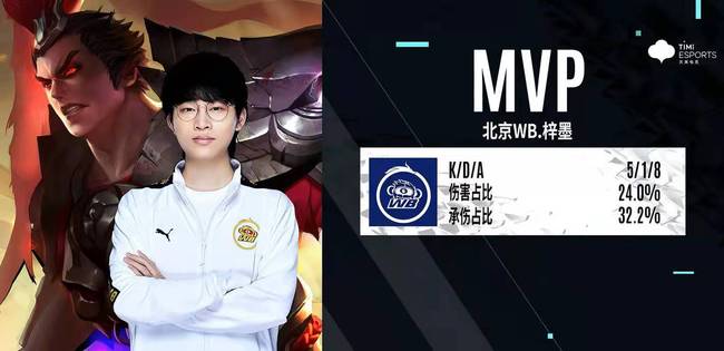 局调整为稳 局调整为稳